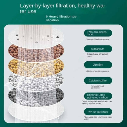 💧 Premium Water Purifier — Clean & Safe Drinking Water